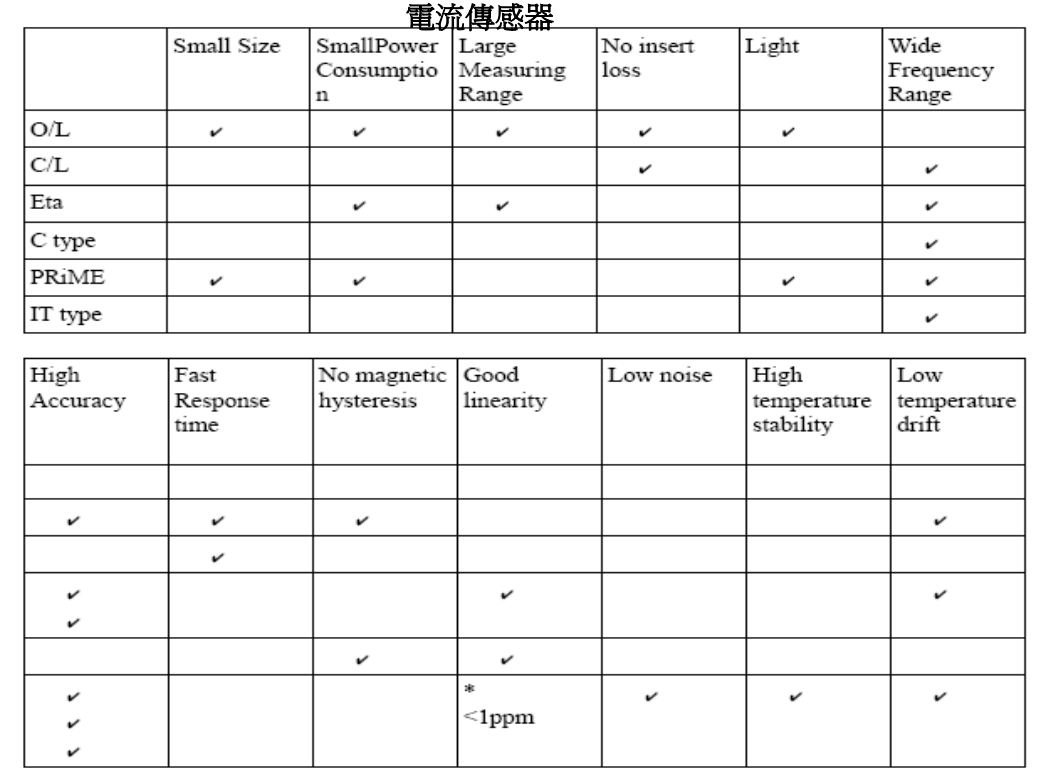 QQ截图20200311104145.png